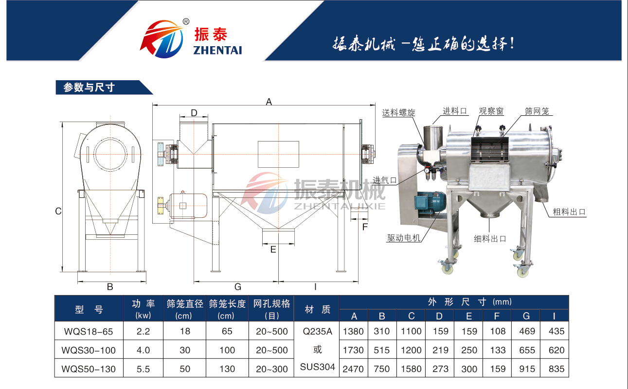 煅燒焦氣流篩技術參數(shù)